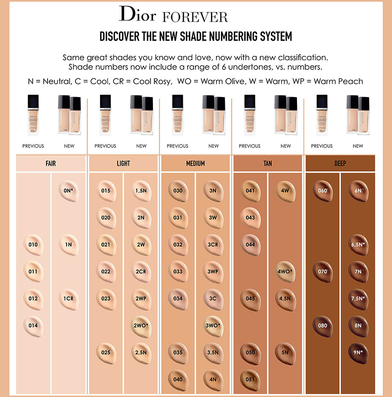 dior forever skin glow swatch